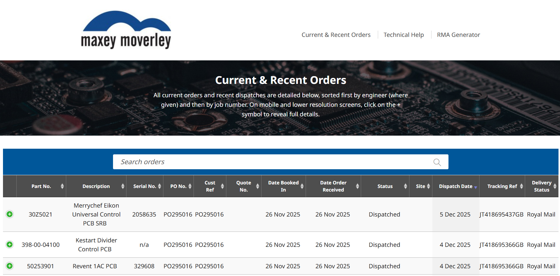 NetworkMM Current and Recent Orders